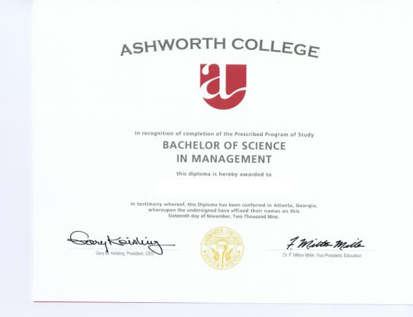 Bachelors of Science- Management